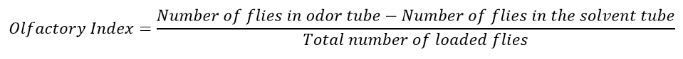 olfactory-index.png