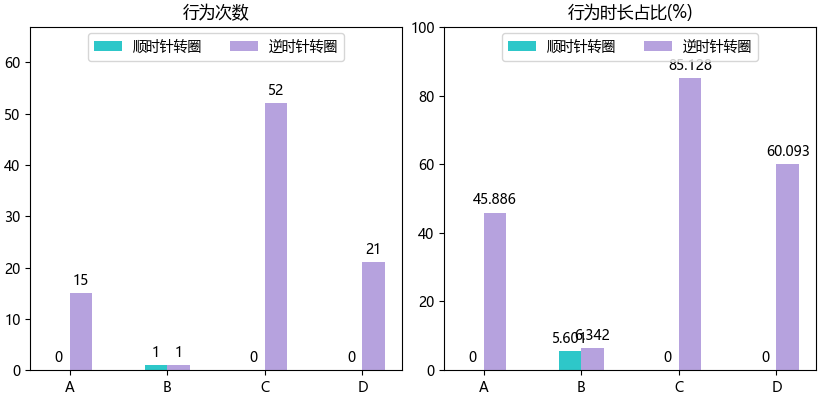 统计图.png