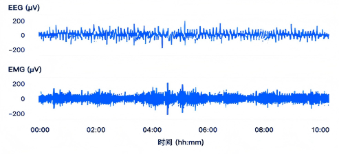 低噪声数据.png 低噪声数据.png